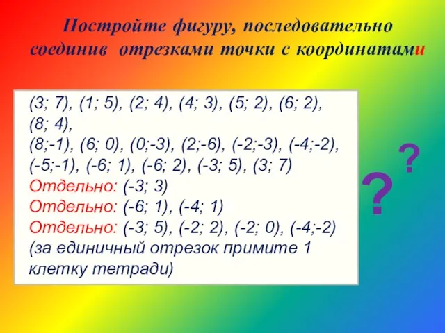 (3; 7), (1; 5), (2; 4), (4; 3), (5; 2), (6; 2),