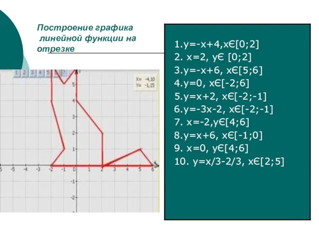 Построение графика линейной функции на отрезке