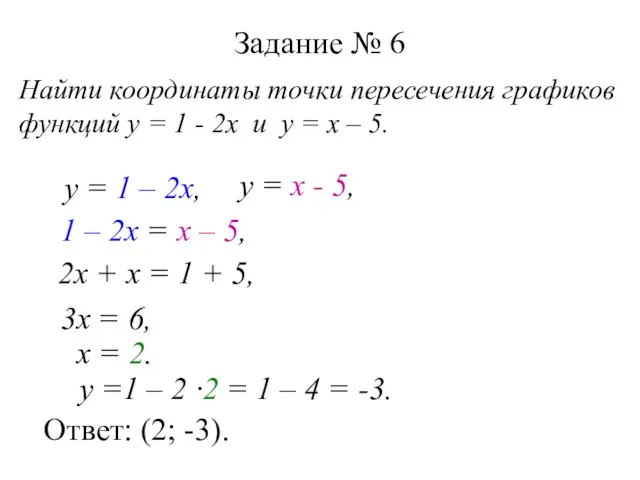 Задание № 6 Найти координаты точки пересечения графиков функций у = 1