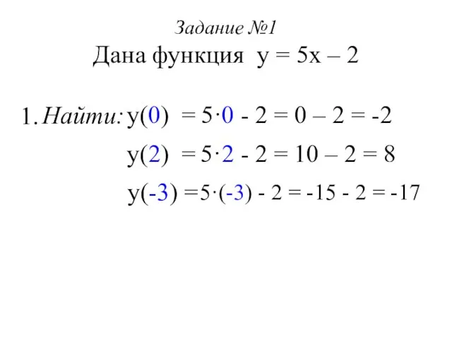 Задание №1 Дана функция у = 5х – 2 Найти: у(0) =