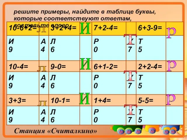 Станция «Считалкино» л л и и и т т т р р