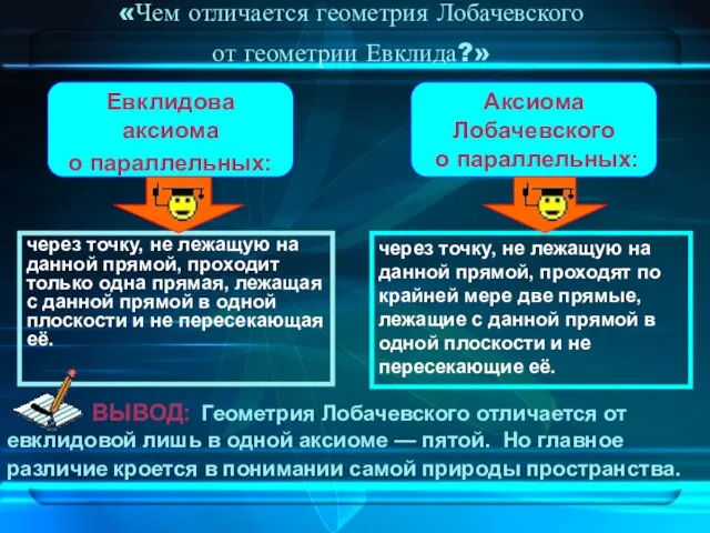 «Чем отличается геометрия Лобачевского от геометрии Евклида?» через точку, не лежащую на