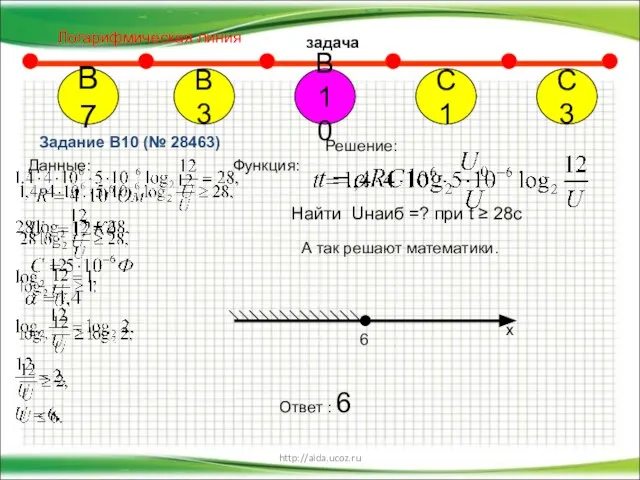 http://aida.ucoz.ru В7 В10 С1 С3 В3 Задание B10 (№ 28463) Решение: Данные: