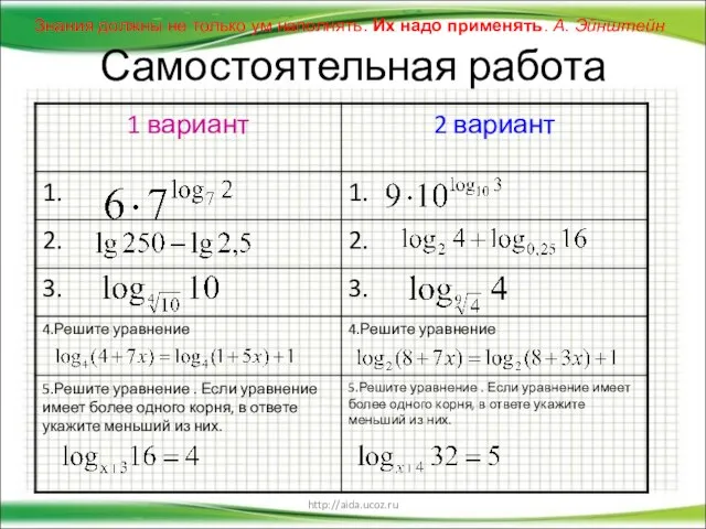 http://aida.ucoz.ru Самостоятельная работа Знания должны не только ум наполнять. Их надо применять. А. Эйнштейн