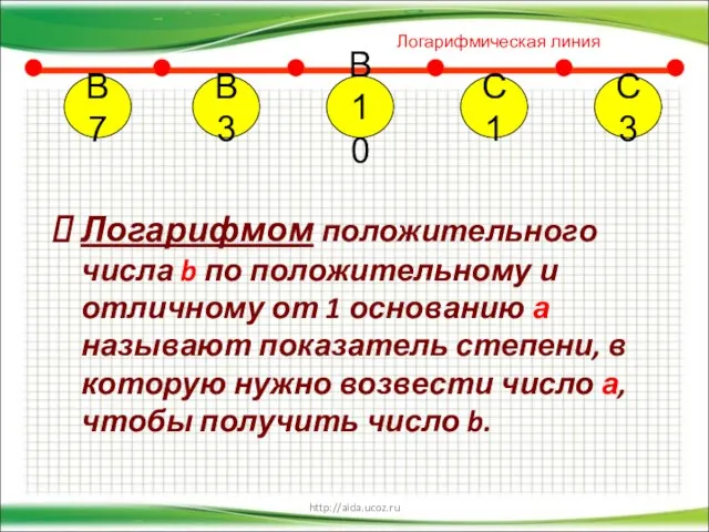 http://aida.ucoz.ru Логарифмом положительного числа b по положительному и отличному от 1 основанию