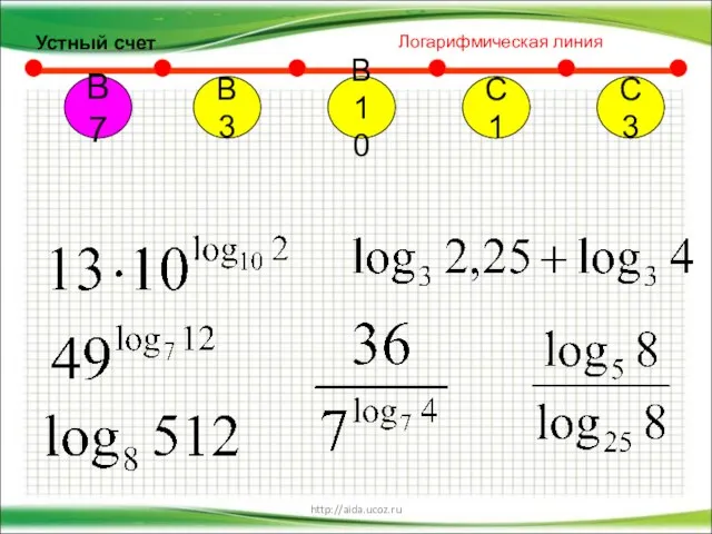 http://aida.ucoz.ru В7 В10 С1 С3 В3 Устный счет Логарифмическая линия