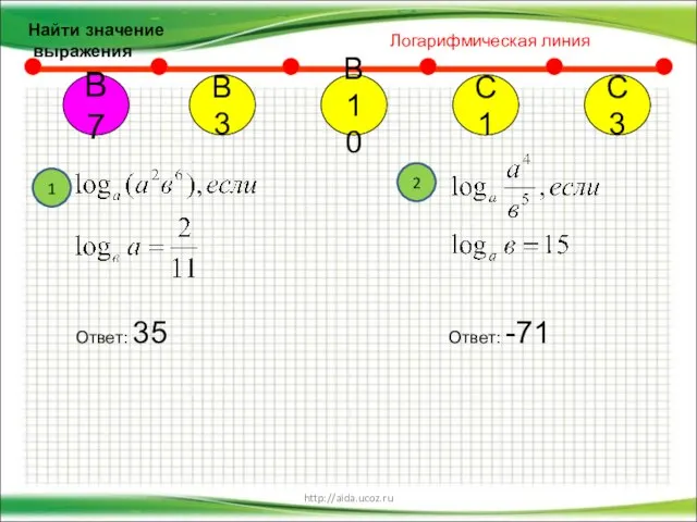 http://aida.ucoz.ru В7 В10 С1 С3 В3 Ответ: 35 Ответ: -71 Логарифмическая линия