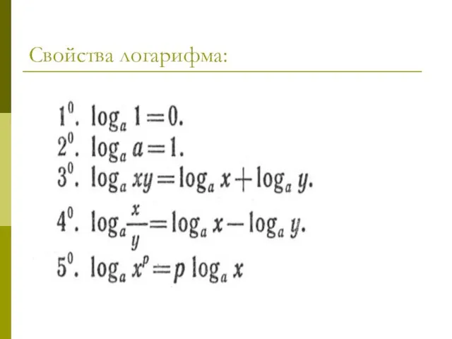 Свойства логарифма: