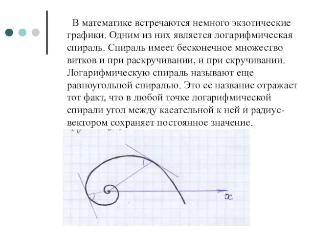 В математике встречаются немного экзотические графики. Одним из них является логарифмическая спираль.