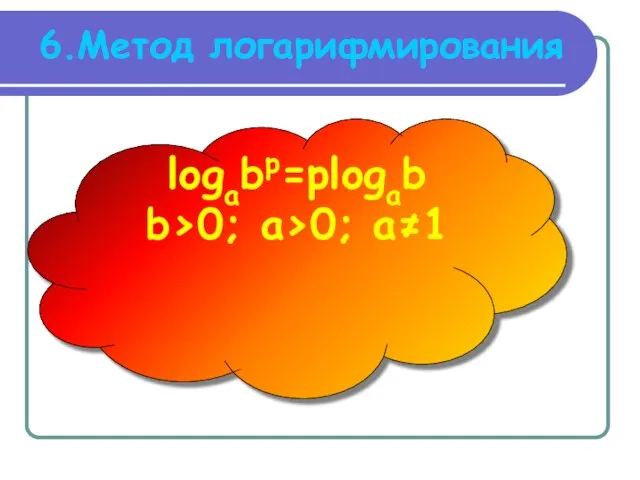 6.Метод логарифмирования logabр=рlogab b>0; a>0; a≠1