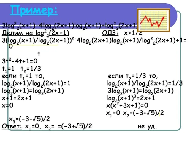 Пример: 3log22(x+1)-4log2(2x+1)log2(x+1)+log22(2x+1)=0 Делим на log22(2x+1) ОДЗ: x>1/2 3(log2(x+1)/log2(2x+1))2-4log2(2x+1)log2(x+1)/log22(2x+1)+1=0 t 3t2-4t+1=0 t1=1 t2=1/3