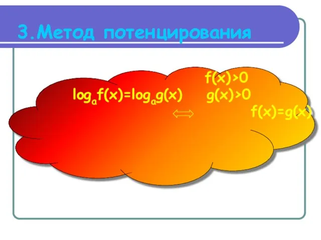 3.Метод потенцирования f(x)>0 logaf(x)=logag(x) g(x)>0 f(x)=g(x)