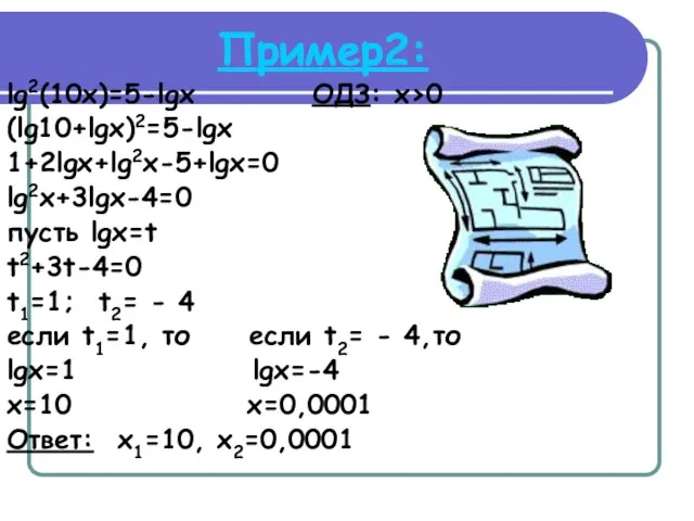 Пример2: lg2(10x)=5-lgx ОДЗ: x>0 (lg10+lgx)2=5-lgx 1+2lgx+lg2x-5+lgx=0 lg2x+3lgx-4=0 пусть lgx=t t2+3t-4=0 t1=1; t2=