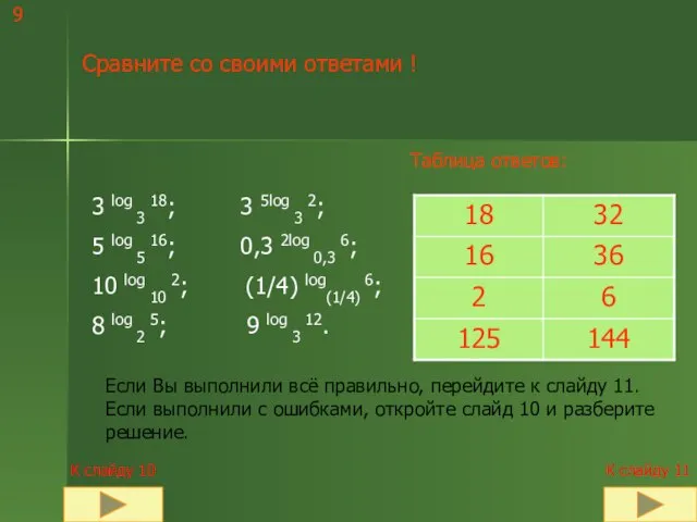 Таблица ответов: Если Вы выполнили всё правильно, перейдите к слайду 11. Если