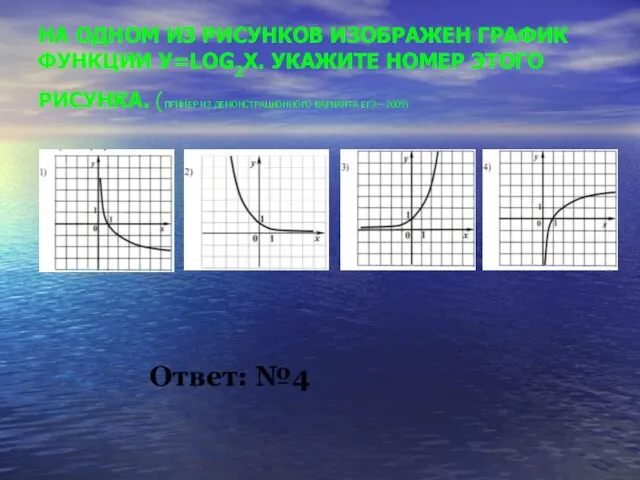 Ответ: №4 НА ОДНОМ ИЗ РИСУНКОВ ИЗОБРАЖЕН ГРАФИК ФУНКЦИИ У=LOG2Х. УКАЖИТЕ НОМЕР