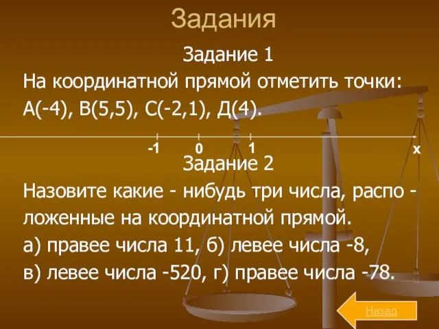 Задания Задание 1 На координатной прямой отметить точки: А(-4), В(5,5), С(-2,1), Д(4).