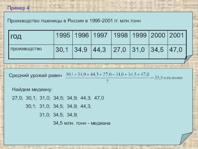 Пример 4 Производство пшеницы в России в 1995-2001 гг. млн.тонн Средний урожай