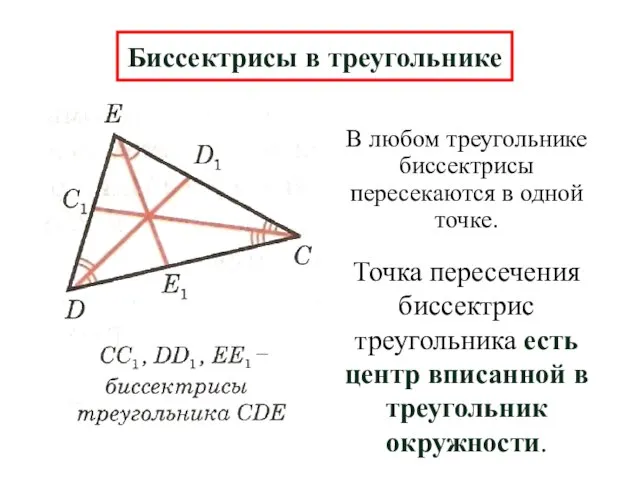 В любом треугольнике биссектрисы пересекаются в одной точке. Биссектрисы в треугольнике Точка