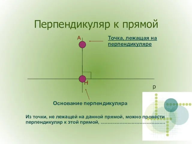 Перпендикуляр к прямой Н А Основание перпендикуляра Точка, лежащая на перпендикуляре р