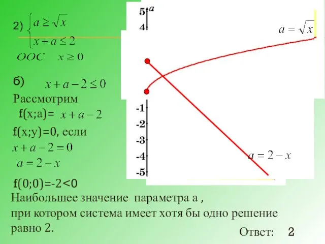 б) Рассмотрим f(х;а)= f(х;у)=0, если f(0;0)=-2 Наибольшее значение параметра а , при
