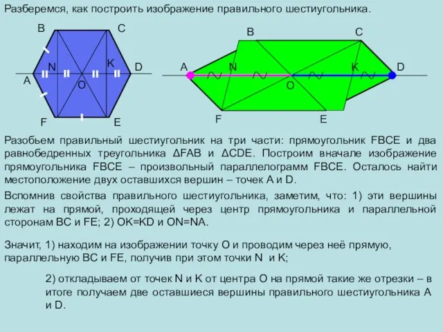 A B C D E F O Разберемся, как построить изображение правильного