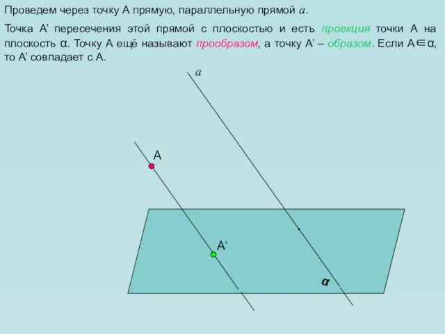 А α а Проведем через точку А прямую, параллельную прямой а. А’