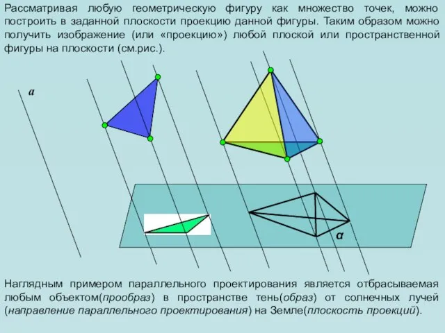 Рассматривая любую геометрическую фигуру как множество точек, можно построить в заданной плоскости