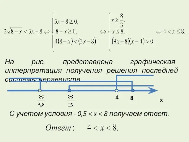 На рис. представлена графическая интерпретация получения решения последней системы неравенств. С учетом условия - 0,5