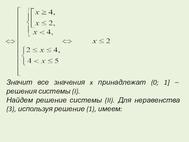 Значит все значения x принадлежат (0; 1] – решения системы (I). Найдем