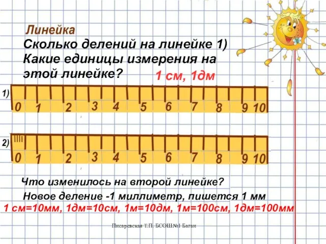 Писаревская Т.П. БСОШ№1 Баган Сколько делений на линейке 1) Какие единицы измерения