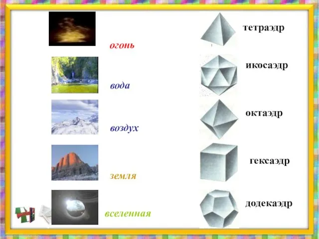огонь вода воздух земля вселенная тетраэдр икосаэдр октаэдр гексаэдр додекаэдр