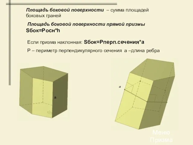 Площадь боковой поверхности – сумма площадей боковых граней Площадь боковой поверхности прямой