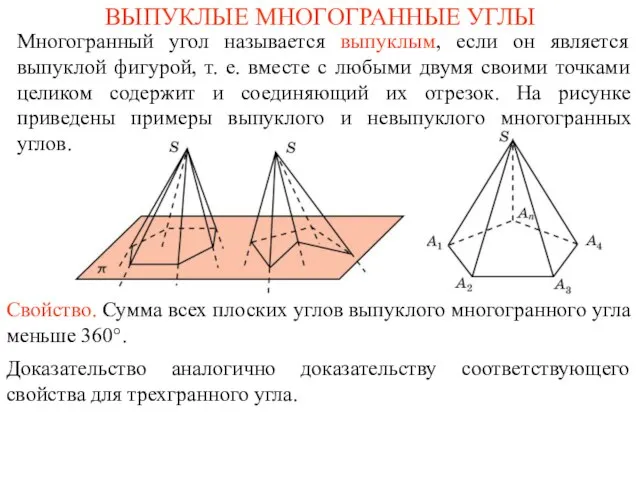 ВЫПУКЛЫЕ МНОГОГРАННЫЕ УГЛЫ Многогранный угол называется выпуклым, если он является выпуклой фигурой,