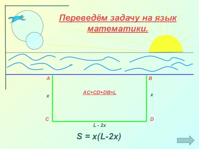 A B C D AC+CD+DB=L x x L - 2x Переведём задачу