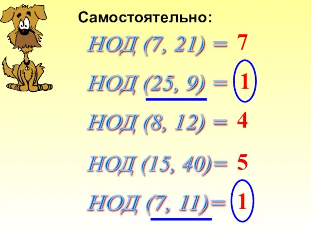 Самостоятельно: НОД (7, 21) = НОД (25, 9) = НОД (8, 12)