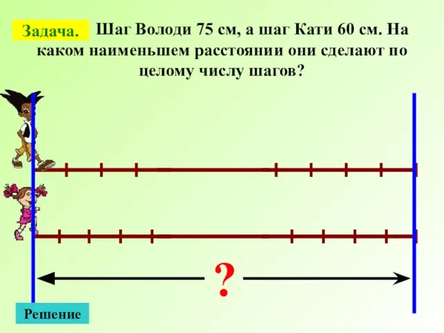 Шаг Володи 75 см, а шаг Кати 60 см. На каком наименьшем