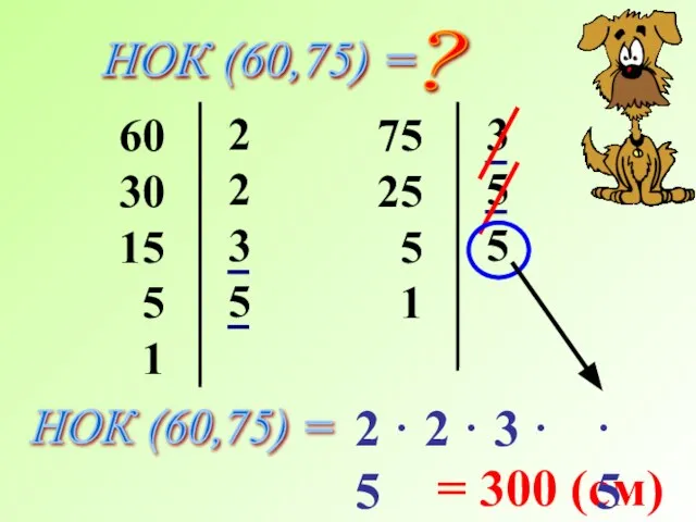 НОК (60,75) = ? 60 30 15 5 1 2 2 3