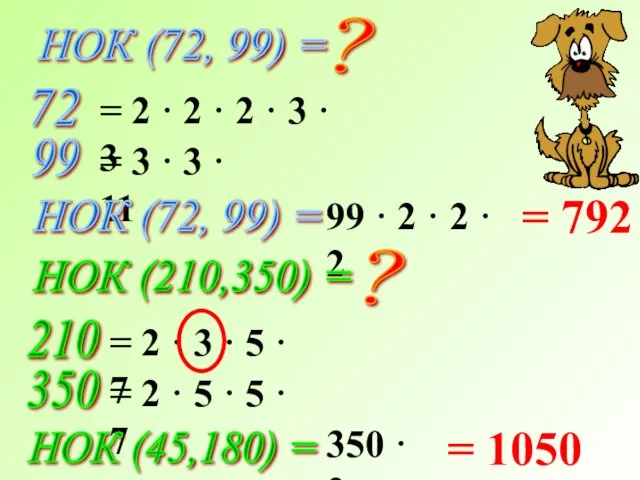 НОК (72, 99) = ? 72 99 = 2 · 2 ·