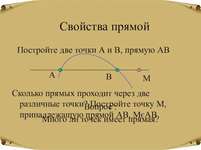 Свойства прямой Постройте две точки А и В, прямую АВ А В