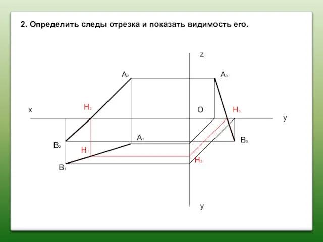 2. Определить следы отрезка и показать видимость его. О х у z