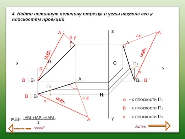 4. Найти истинную величину отрезка и углы наклона его к плоскостям проекций