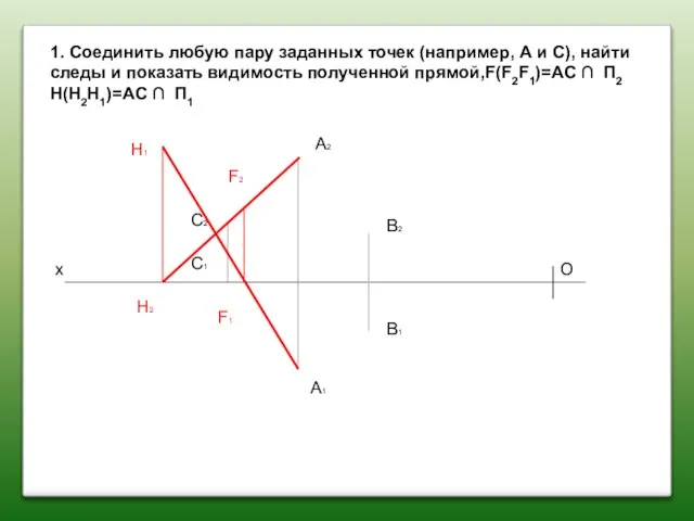 1. Соединить любую пару заданных точек (например, А и С), найти следы