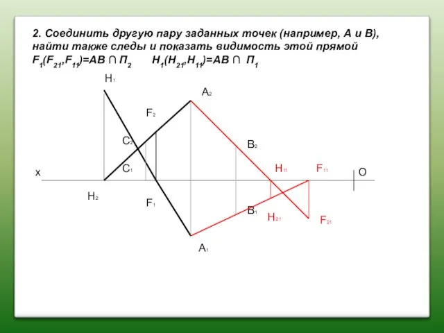 2. Соединить другую пару заданных точек (например, А и В), найти также