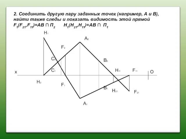 2. Соединить другую пару заданных точек (например, А и В), найти также