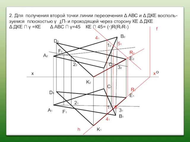 x o A2 A1 D1 D2 B2 B1 C2 C1 E2 E1