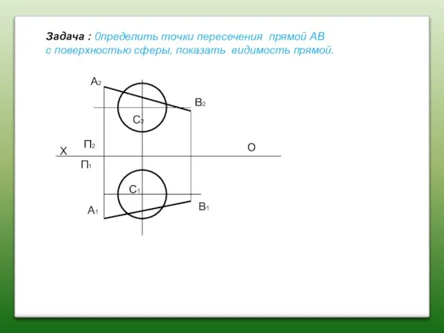 C2 C1 A2 A1 B2 B1 П2 П1 О Х Задача :