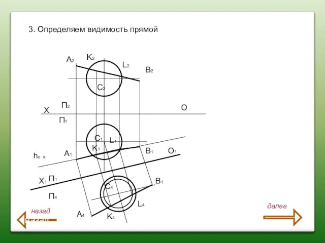 ho α C2 C1 A2 A1 B2 B1 П2 П1 О Х