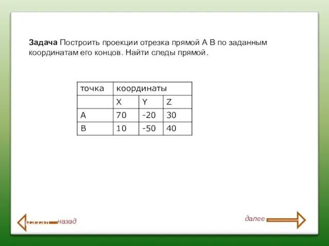 Задача Построить проекции отрезка прямой А В по заданным координатам его концов.