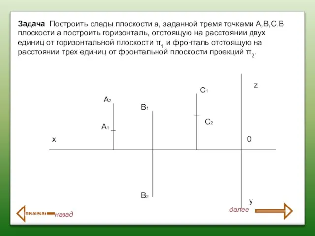 Задача Построить следы плоскости а, заданной тремя точками А,В,С.В плоскости а построить