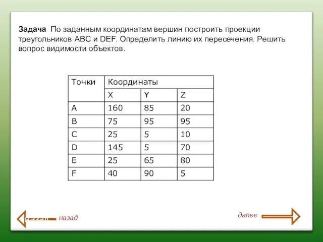 Задача По заданным координатам вершин построить проекции треугольников ABC и DEF. Определить